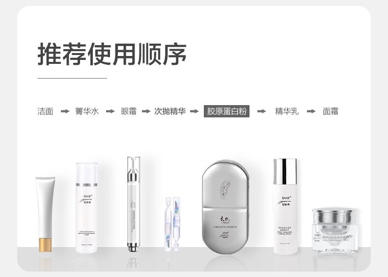 DYZ 郑多燕 胶原蛋白填充粉涂抹式提拉紧致淡化皱淡化细纹法令填充霜 【周期装】20颗胶原蛋白粉(两盒)
