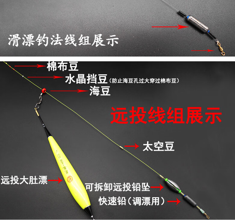 矶钓滑漂棉布豆超小主线棉线结挡豆硅胶定位豆海钓远投钓鱼太空豆平头