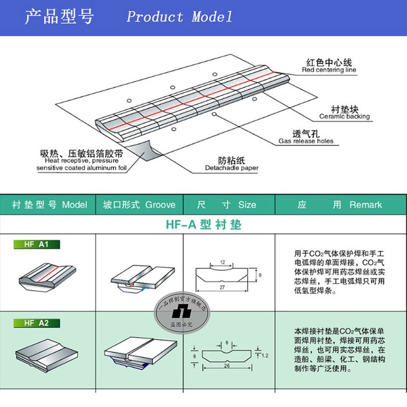 一品汉陶瓷衬垫焊接衬垫55衬圆电焊焊接用平面直角圆柱圆管一箱36米