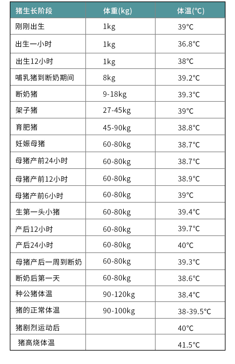 宠物兽医资格证图片