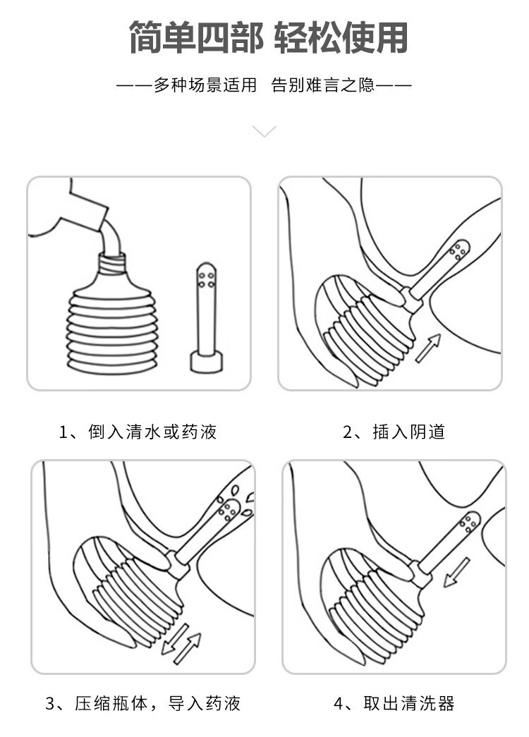 开阴器图解图片