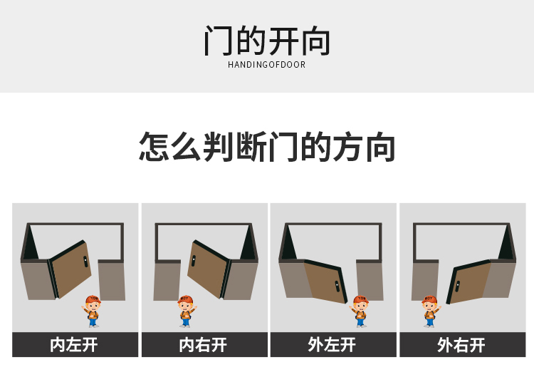 子母门钢质单门定制智能指纹锁人脸识别指纹锁开向联系客服1970960外