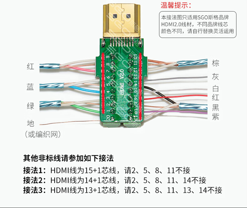 艾威尚avsszhdmi20免焊头高清4k线插头hdmi焊接式连接器视频线接头