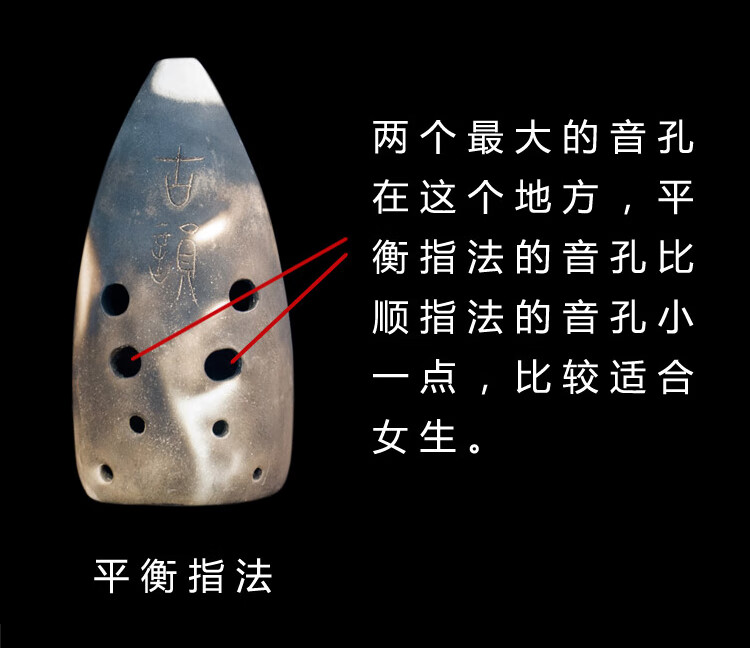 【三满十孔满口埙】满口埙 十孔f调演奏 入门练习均可 满口埙(平指 小