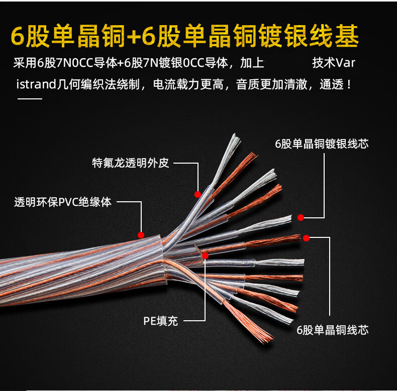 冰魄發燒平衡線銅銀混編電容麥話筒線xlr卡農公母音頻線銅銀混編平衡