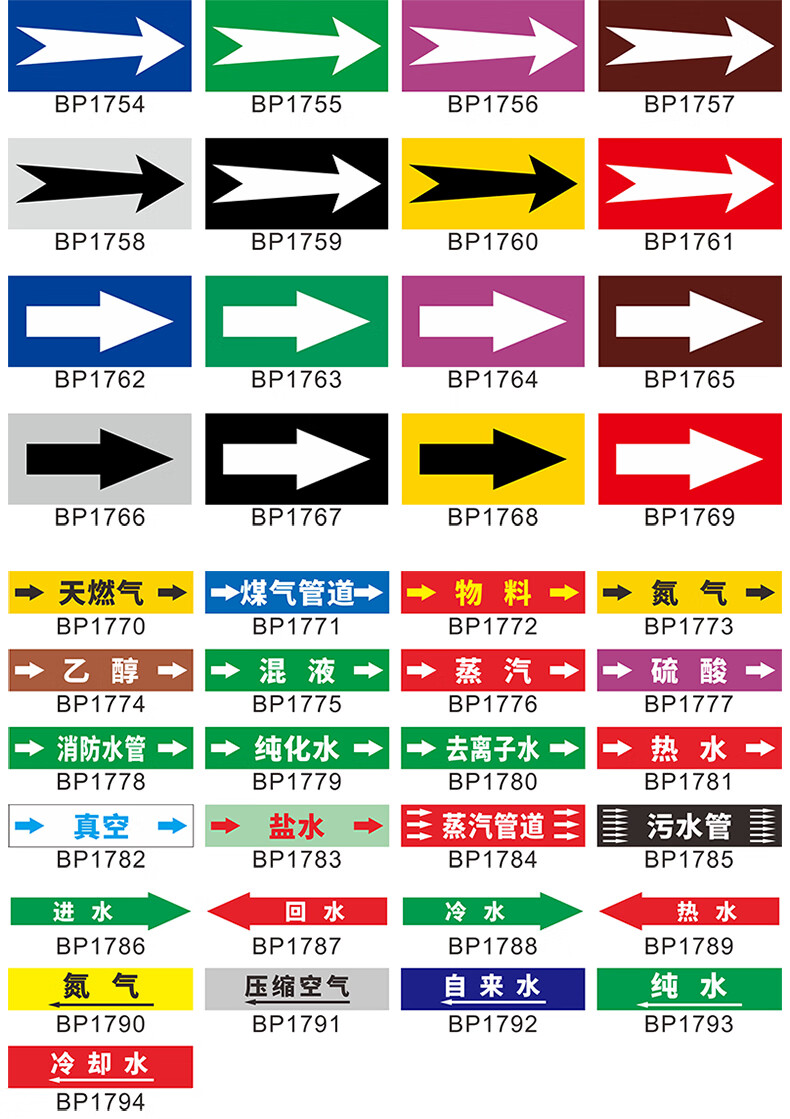管道流向标识贴纸牌国标反光膜指示色环箭头剪头工厂消防环保化工蒸汽