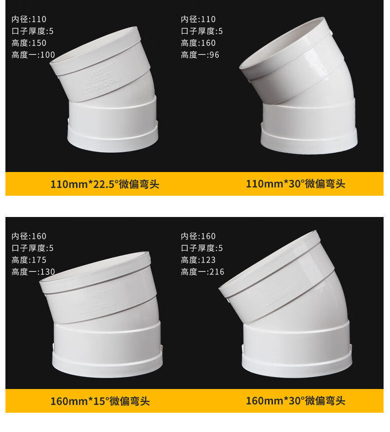 pvc微偏弯头偏置小角度11251522530度75排水管道配件接头110i定制50mm