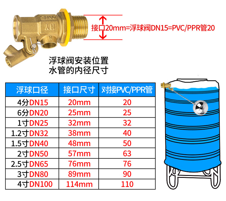 不锈钢浮球阀水箱水塔进水阀浮球开关水位控制阀液位控制器4分6分