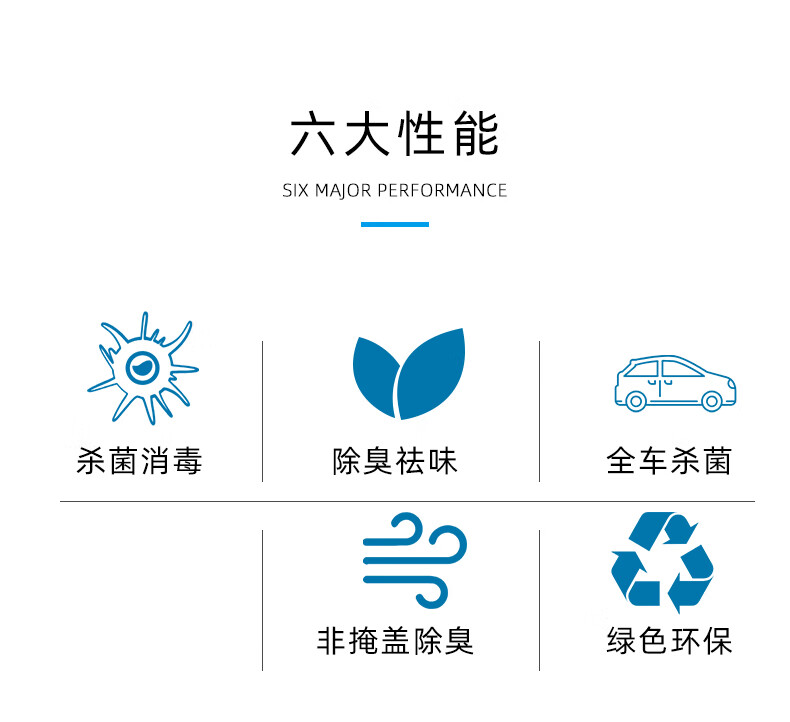 车内除味除臭除异味抗消毒喷雾车用汽车空气清新剂空调去异味三瓶装大