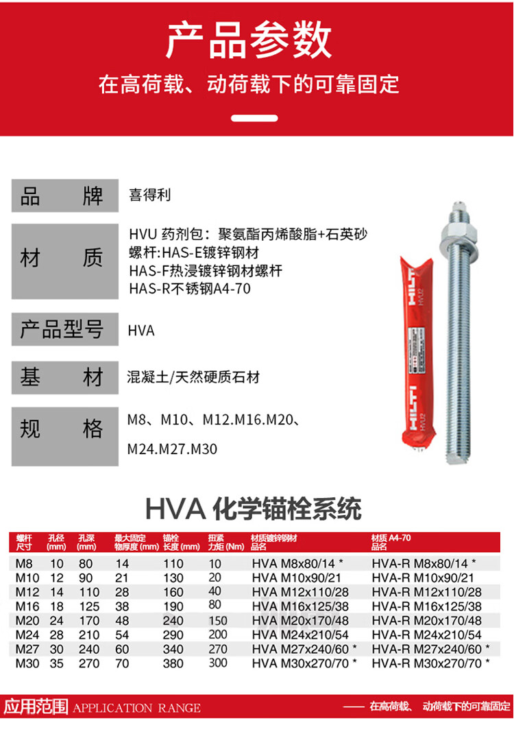 德国螺丝规格表图片