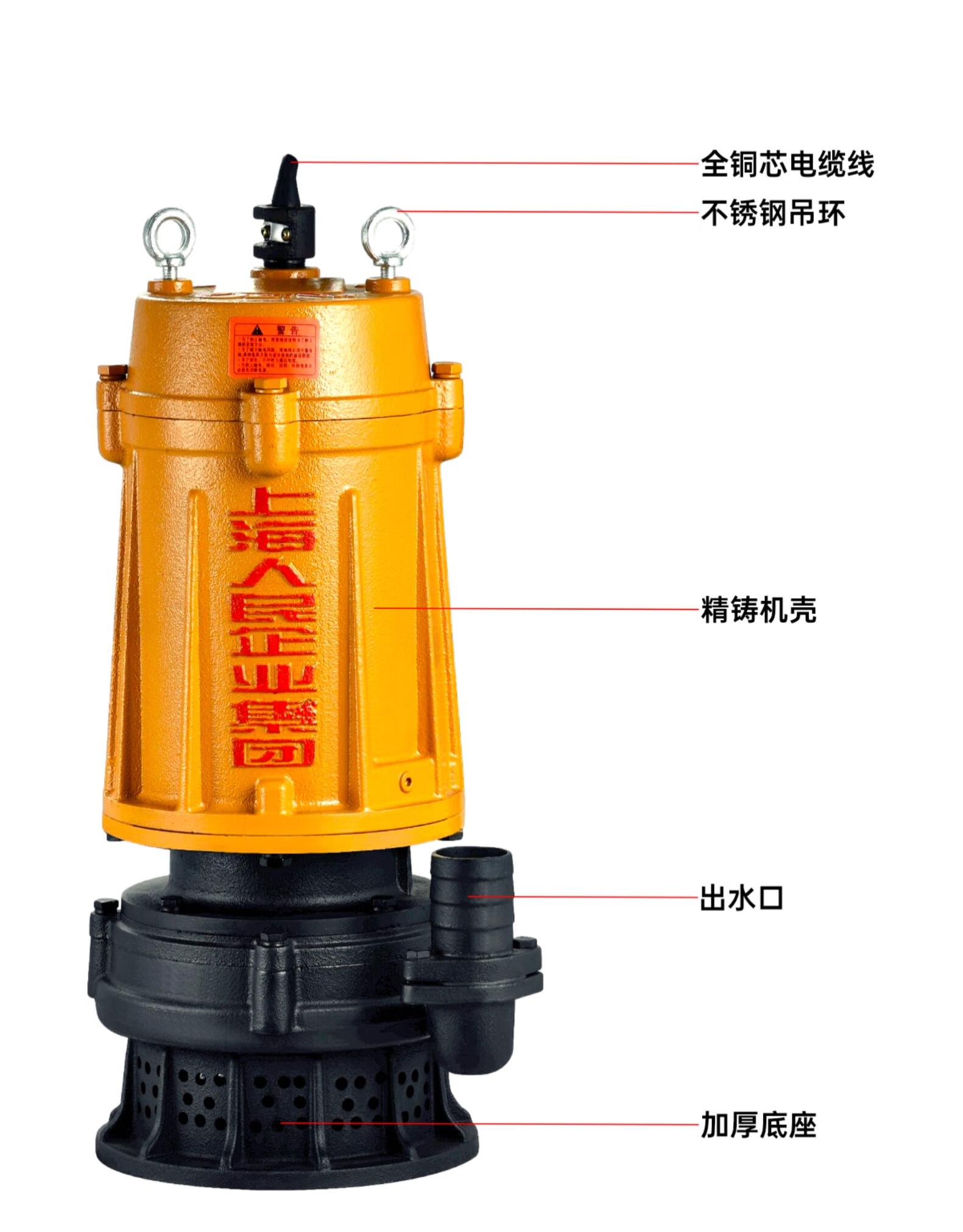 srm上海人民高扬程污水泵抽粪泥浆排污泵农用灌溉抽水机三相380vwqx