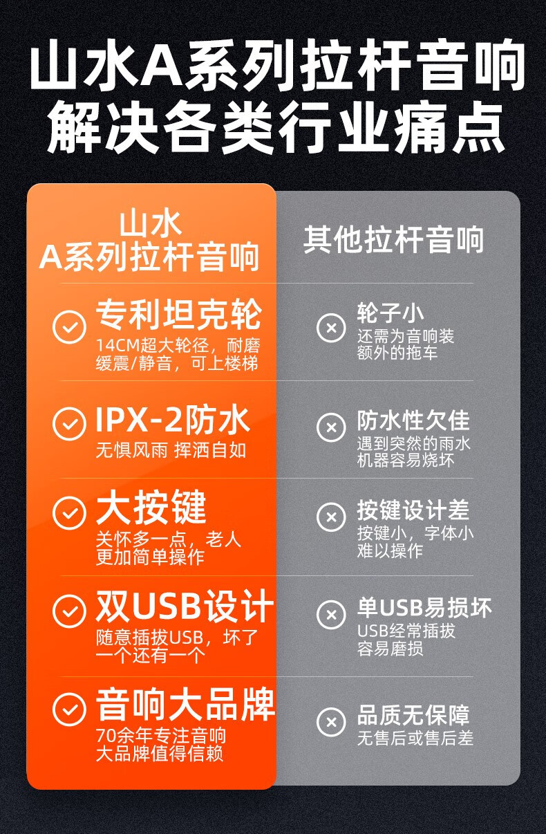 山水sansui山水a12户外音响广场舞拉杆音箱蓝牙大功率k歌移动演出a