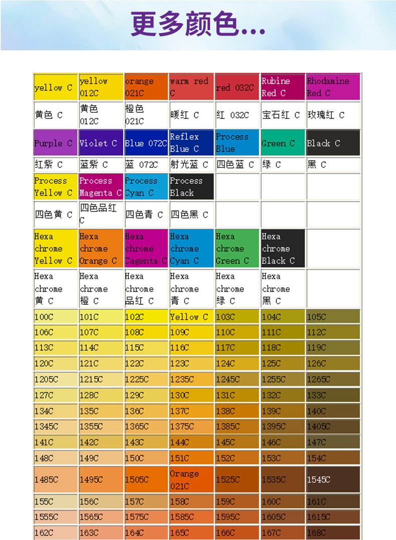 漆先生pantone704c715c8060c红橙色香芋紫色修补漆潘
