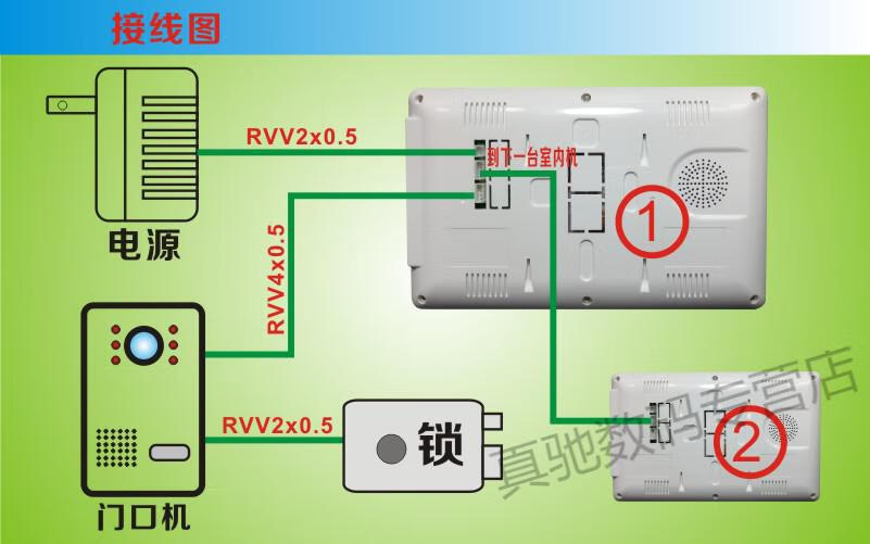 小米mi米家通用可视对讲门铃门禁家用有线高清视频彩色楼宇别墅带开锁