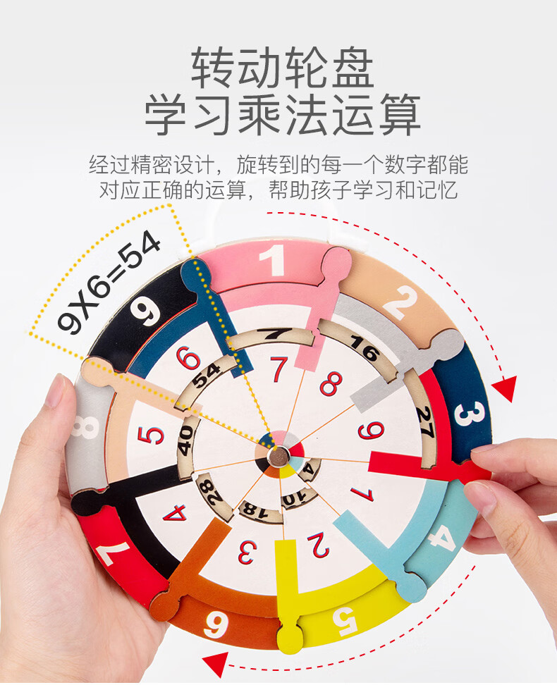 博比澳博比澳乘法口诀转盘九九乘法口诀表二年级小数学加减法教具分解