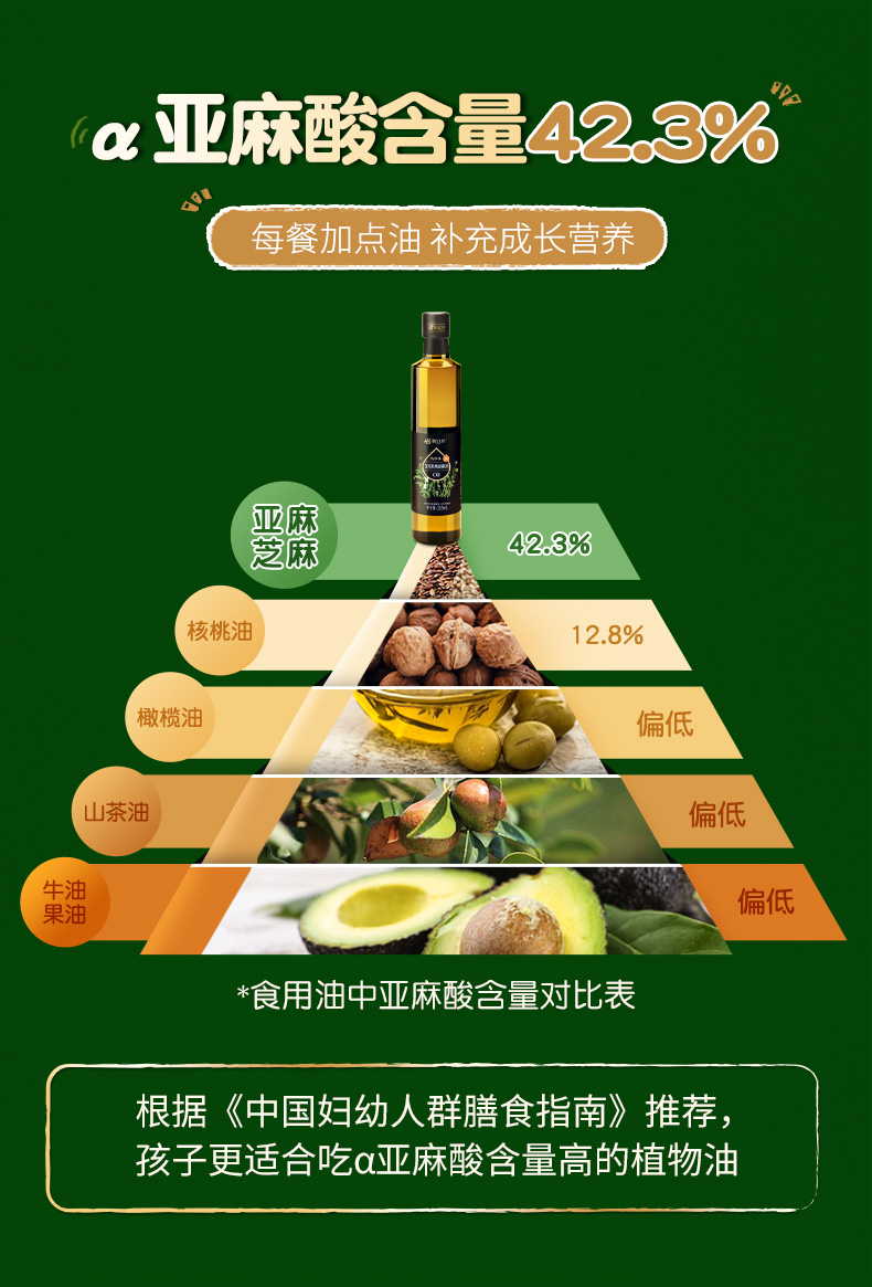 长白工坊热炒油亚麻籽油芝麻耐高温炒菜烹煮专用亚麻仁胡麻食用油送