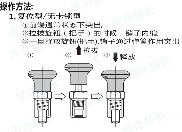 开口销图片 安装方法图片