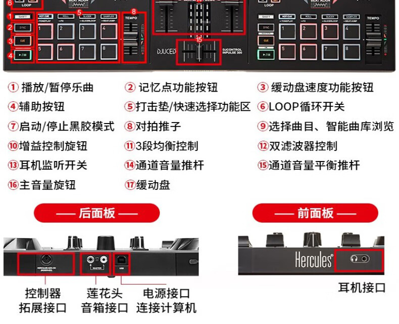 700混音台按键讲解图图片