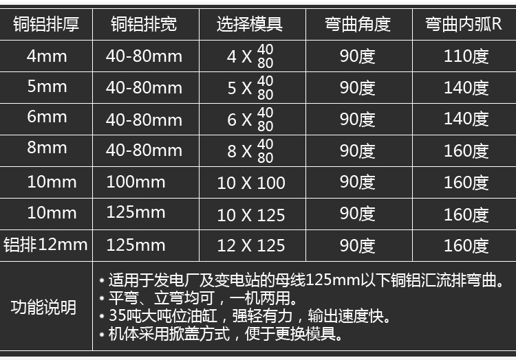 平立弯排机液压水平弯曲铜排扁铁折弯二合一汇流板90度弯头加工平立弯