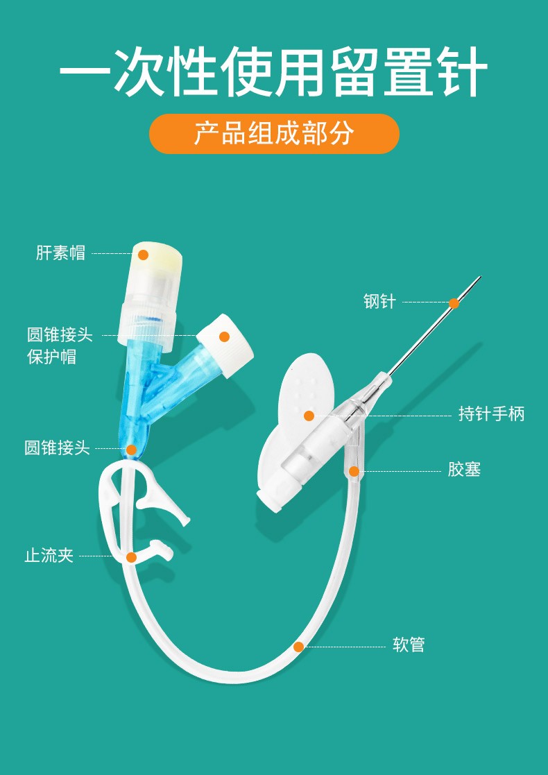 林华留置针型号图片