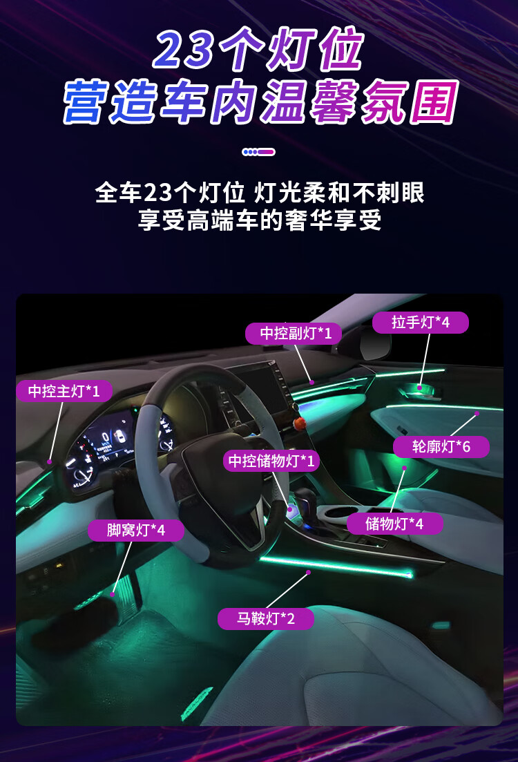 適用豐田亞洲龍氛圍燈車內原廠專用改裝替換式內飾燈64色音樂律動補