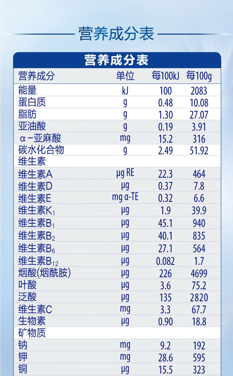 惠氏铂臻配料表图片