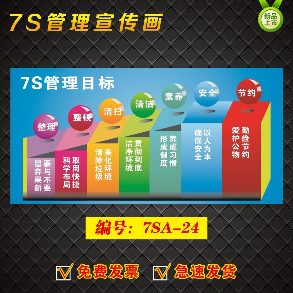 公司车间7s宣传栏质量管理知识看板宣传画公司工厂展板文化墙贴纸 7sa