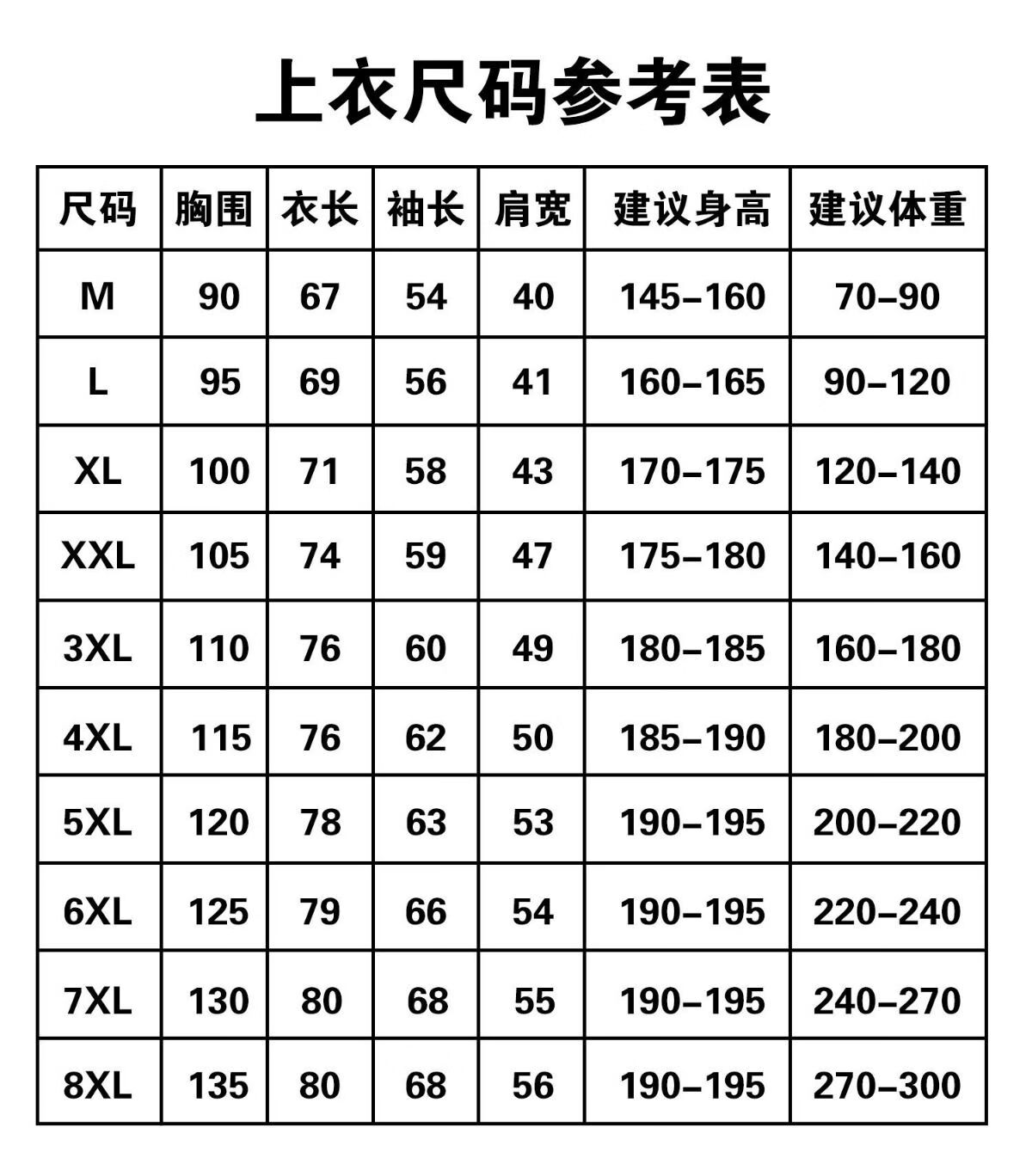 加厚套装男胖子加肥加大不加绒秋衣秋裤士中老年夏天加绒保暖内衣大码