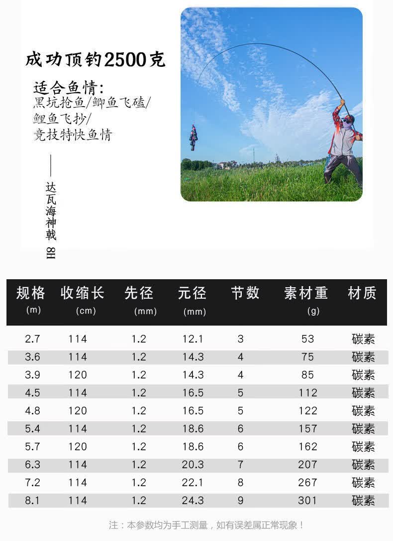 日本进口碳素达瓦黑棍鱼竿手竿超轻超硬28调19调钓鱼竿台钓竿鲫鱼竿鲤