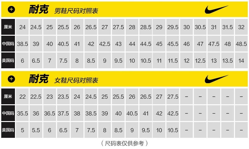 nike耐克官方舰店airforce1男子af1空军一号运动休闲鞋板鞋dc8744301