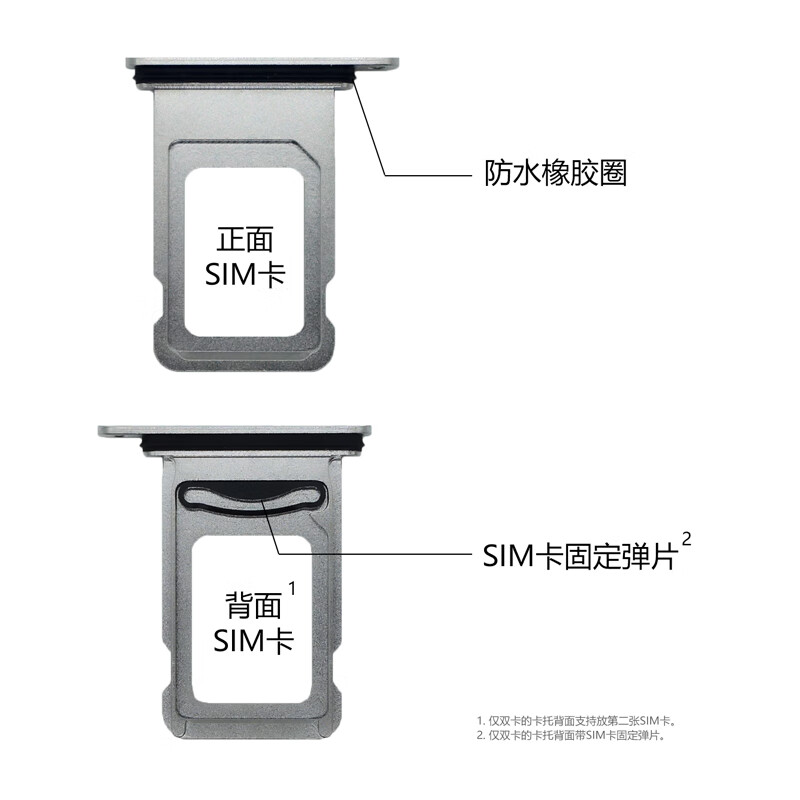 携莱sim卡托苹果13卡槽双卡金属防水适用iphone13promaxpmmini13双卡