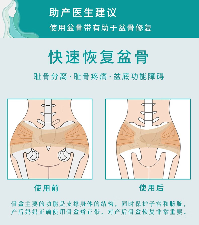 盆骨矫正带产后收胯骨盆前倾矫正器胯部修复带束胯假胯宽神器黑色s