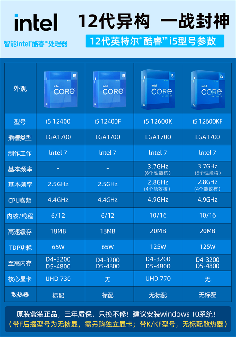 英特尔cpu主板搭配表图片