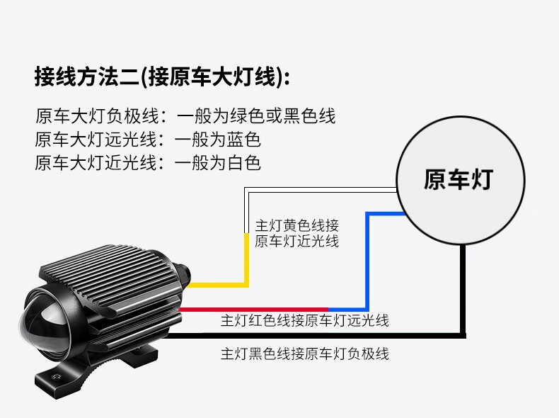 双光透镜切线标准图解图片