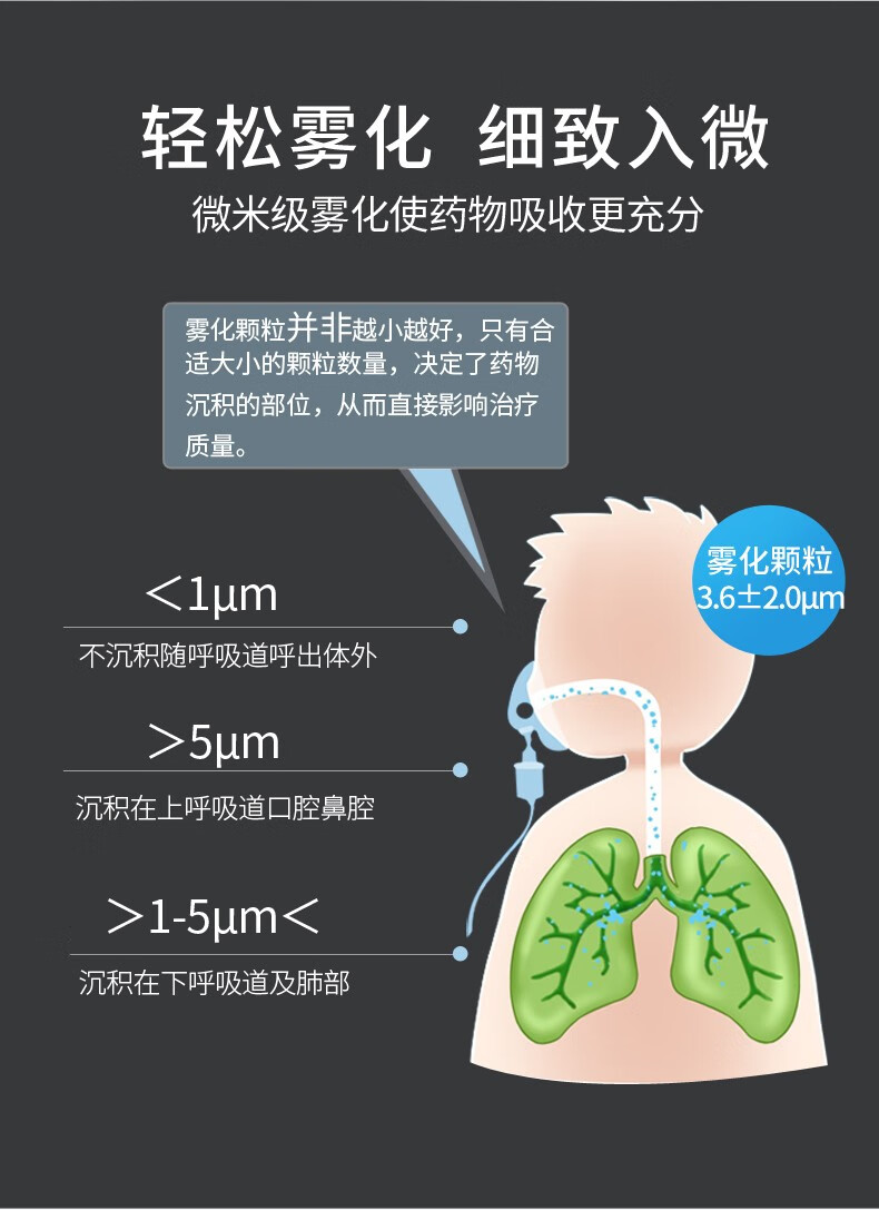 歐姆龍omron霧化器家用兒童霧化機醫用級小兒嬰兒小孩壓縮式霧化泵