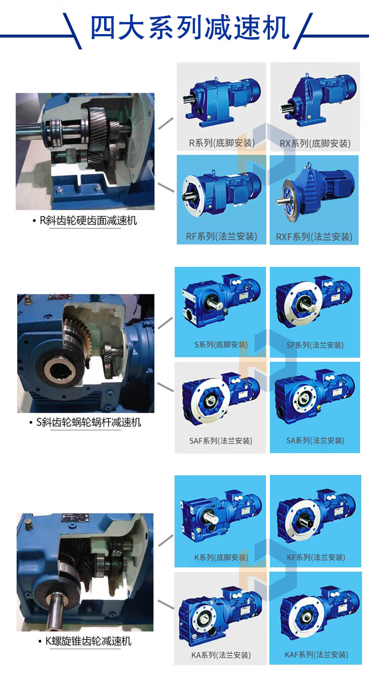 代替sew减速机带电机现货斜齿轮减速箱立卧式r4757677787国茂r17