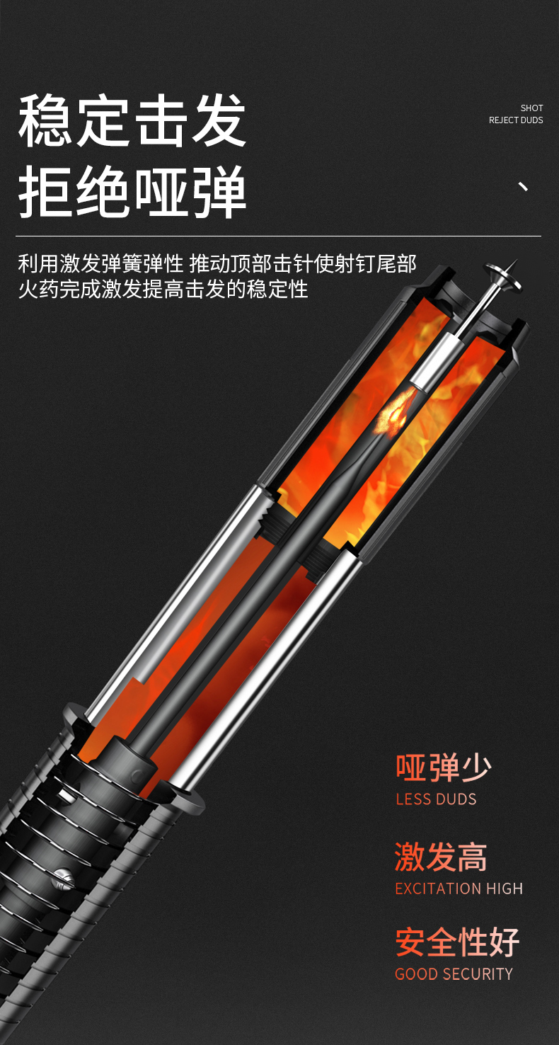 S6黄射钉弹用射钉图片