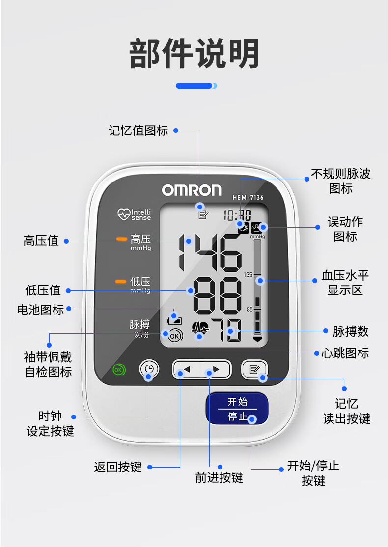 电子血压计图标含义图片