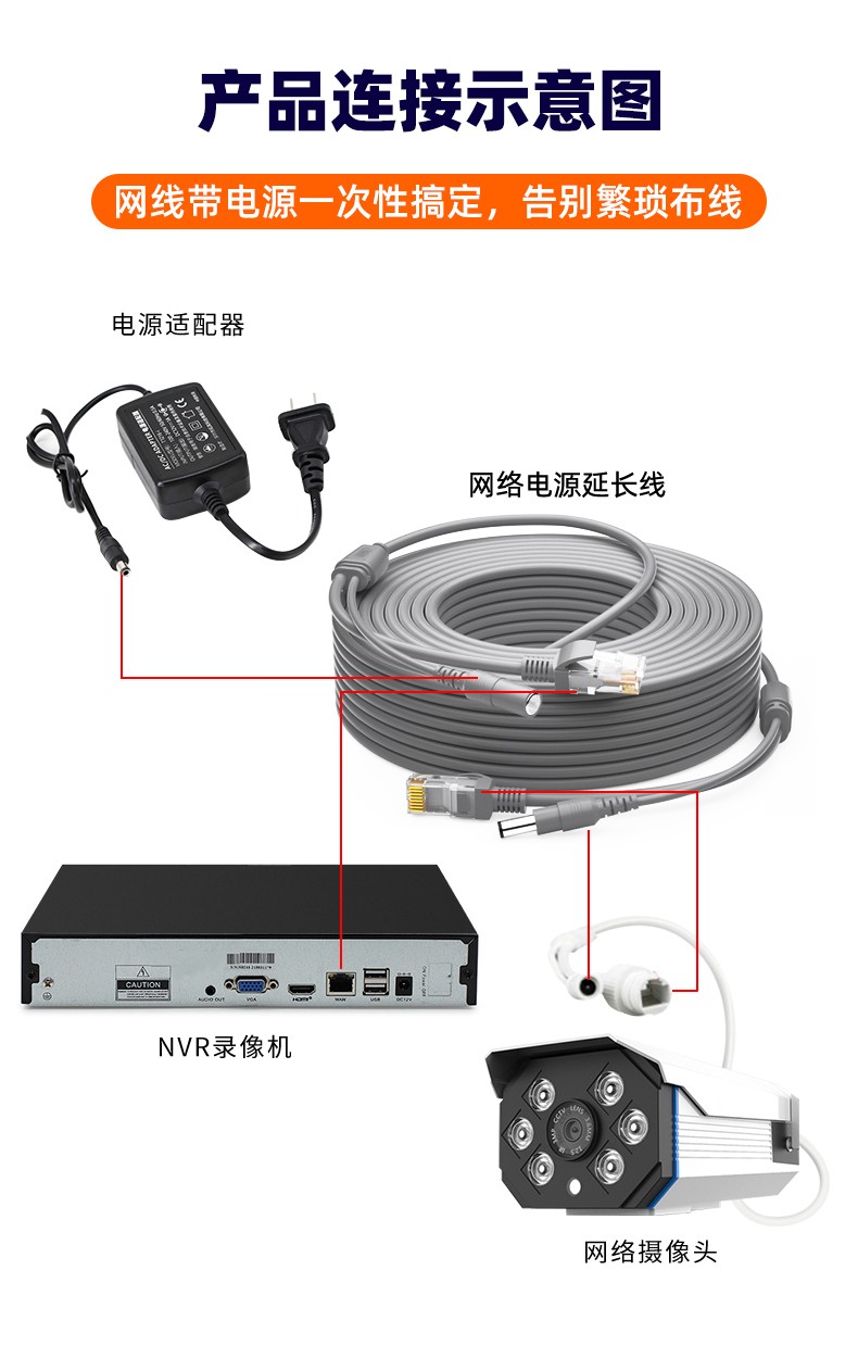 潮范适用大华海康tplink莹石摄像头监控网线电源一体线二合一视频加长
