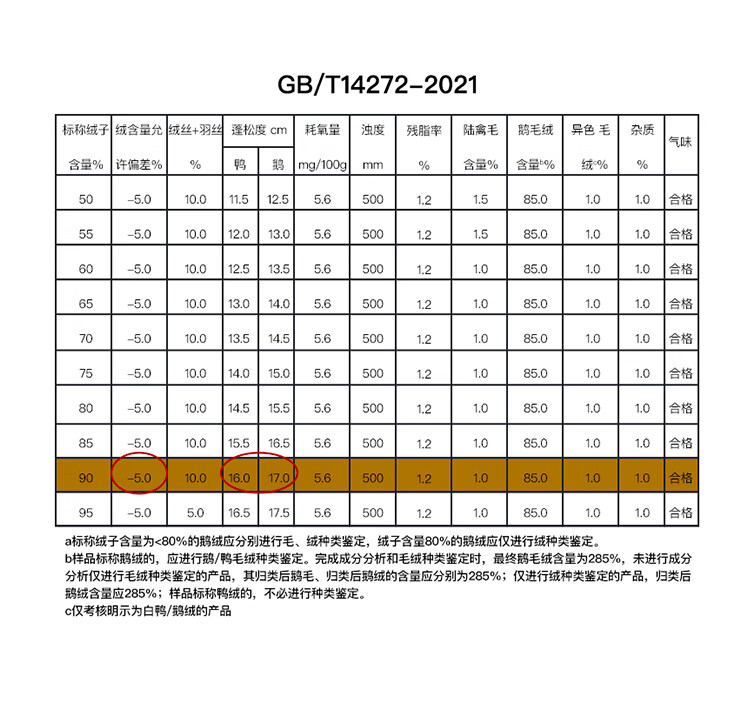 BASIC HOUSE/百家好短款立冬季新款2024羽绒服抽绳领轻薄白鸭绒羽绒服女2024冬季新款抽绳设计面包服 卡其 M详情图片11