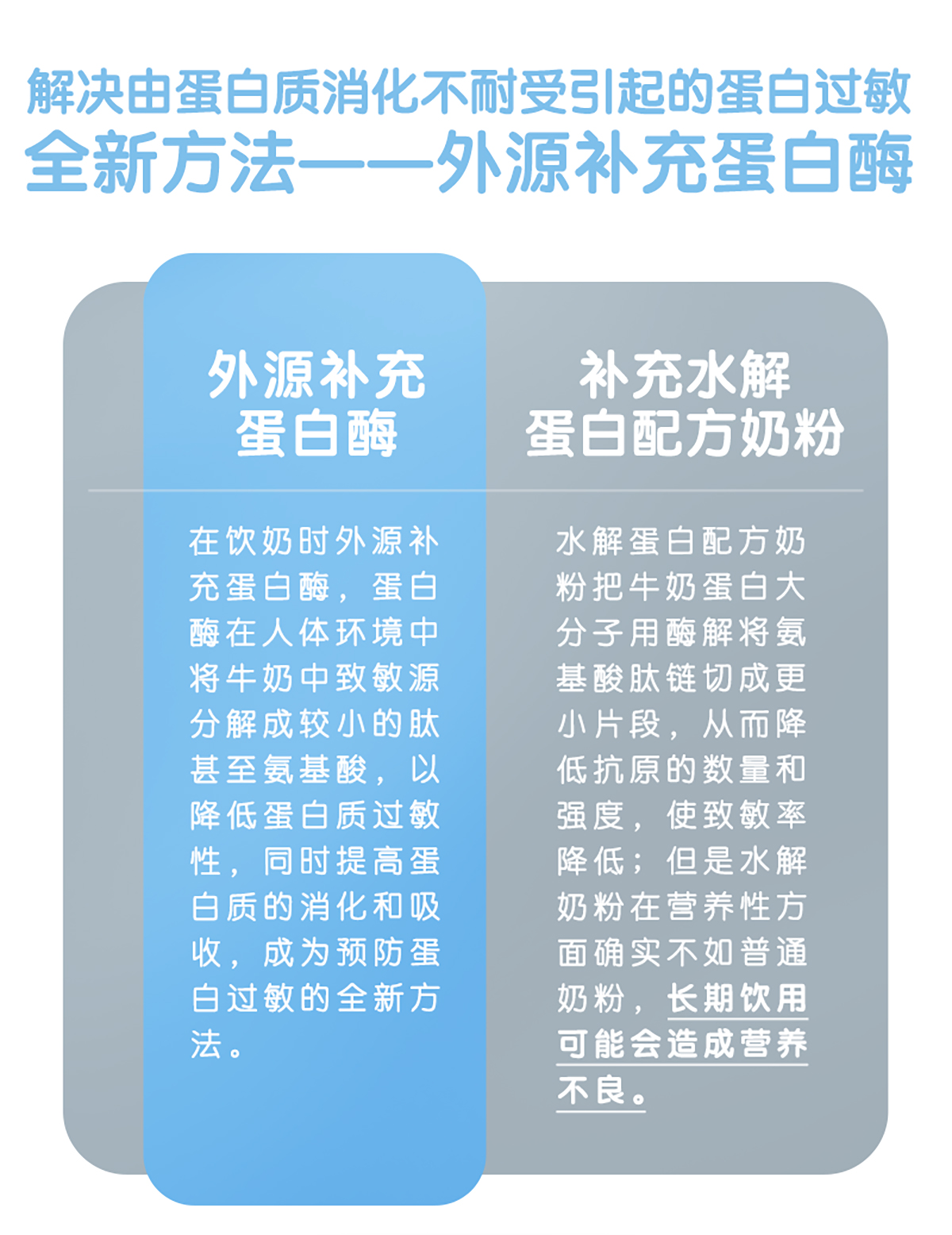 澳洲进口viattamin维态美婴儿蛋白酶婴儿宝宝婴幼儿改善积食肠胃儿童