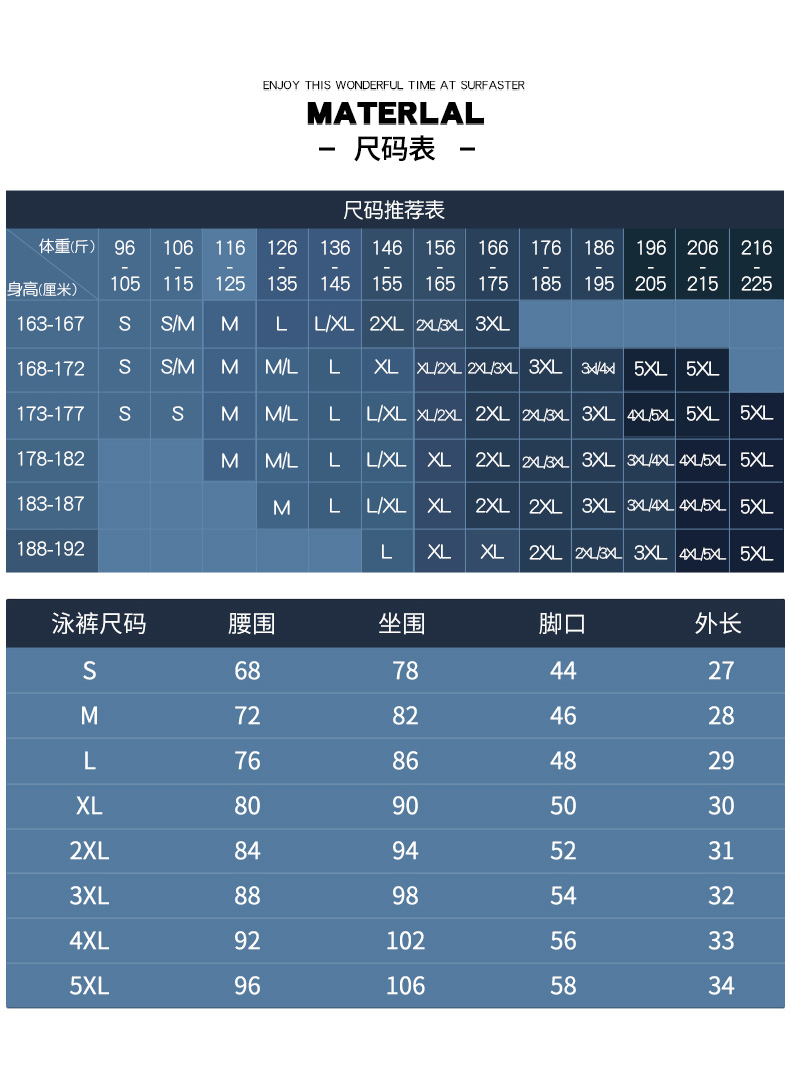 男士泳裤尺码对照表图片