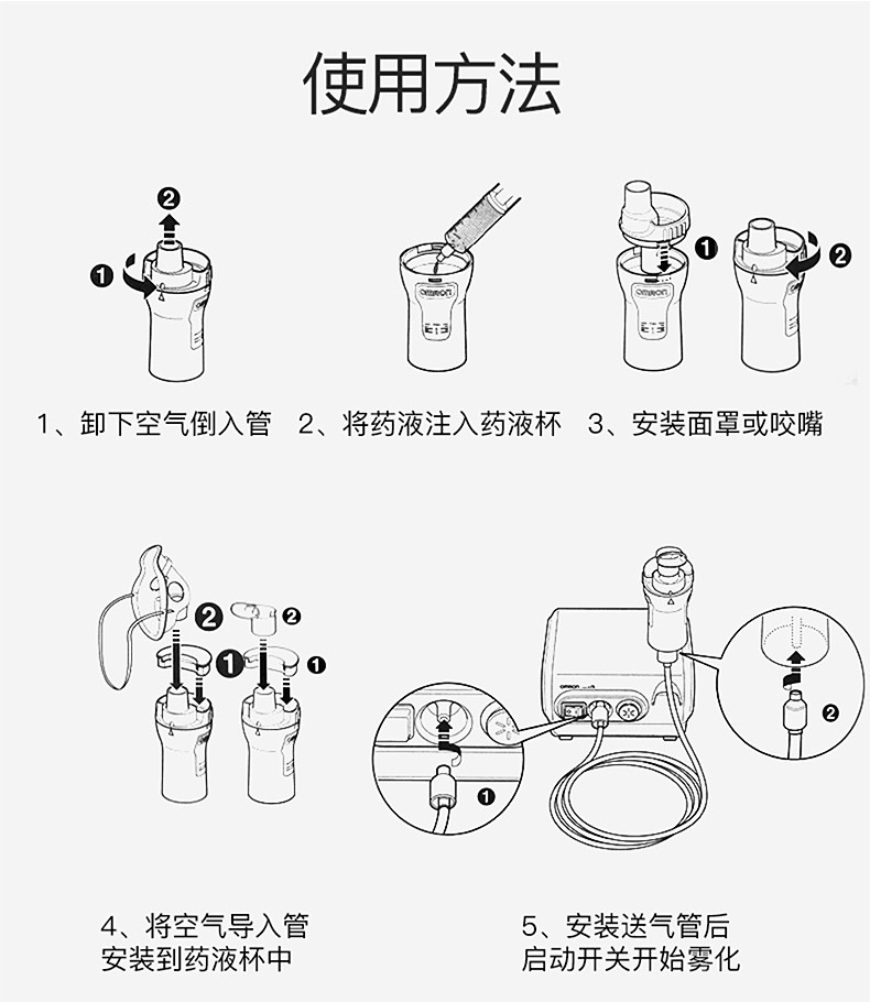 雾化器的正确使用方法图片