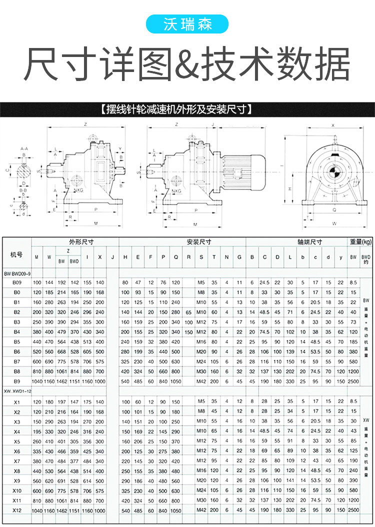 bwd减速机型号对照表图片