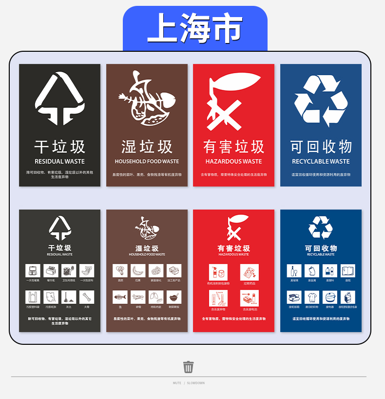 國標垃圾桶分類標識貼紙宣傳海報牆貼乾溼垃圾可回收廚餘有害易腐垃圾