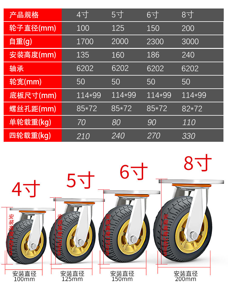 万向轮轮子滑轮脚手架轮6寸橡胶万向轮轮子小推车4寸加厚平板车轱辘5