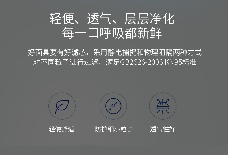 安爽利 KN95级面具 送2片滤棉+手套 图4