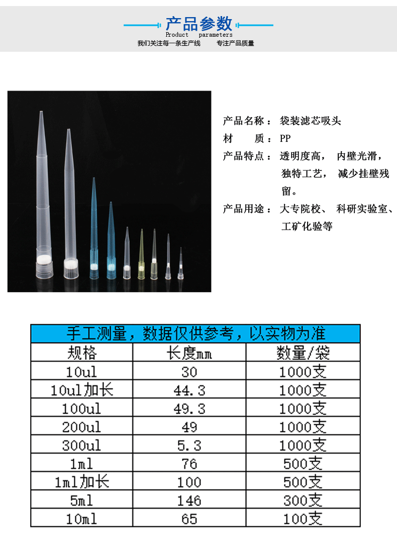 吸頭移液器槍頭濾芯吸頭帶濾芯吸頭大龍移液器吸頭10ul200ul1ml10ml