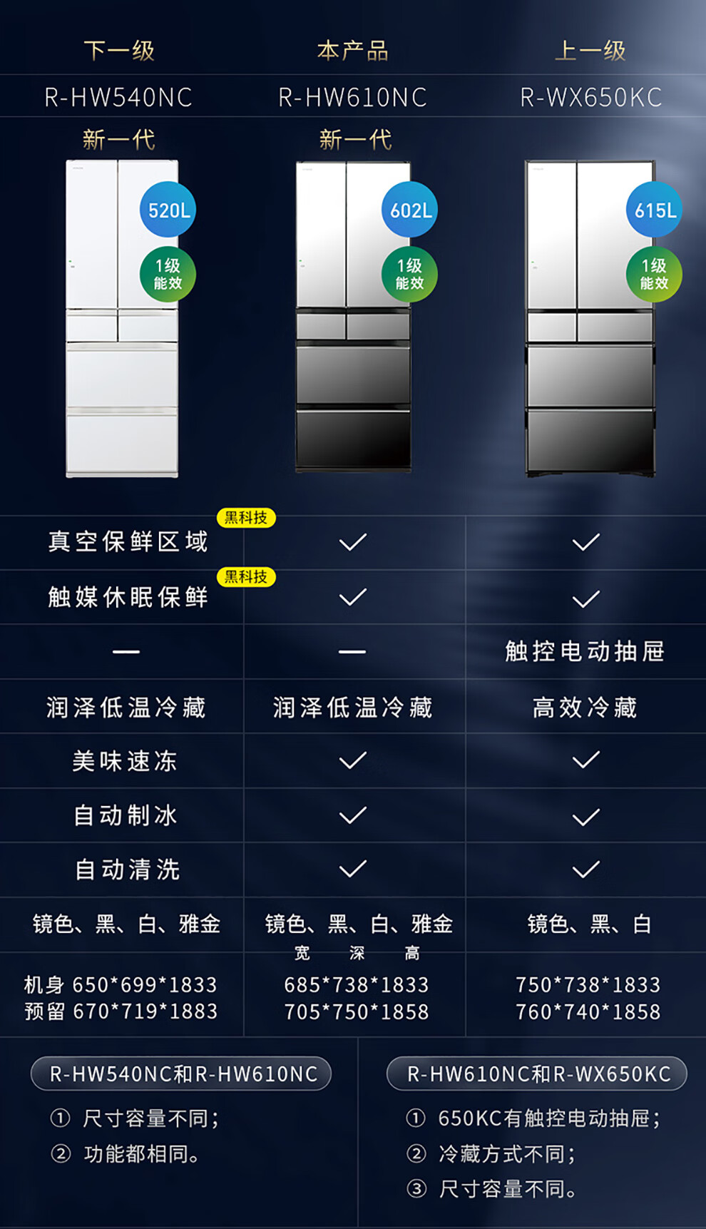 hitachi/日立602l日本进口真空保鲜双循环风冷无霜自动制冰电冰箱r