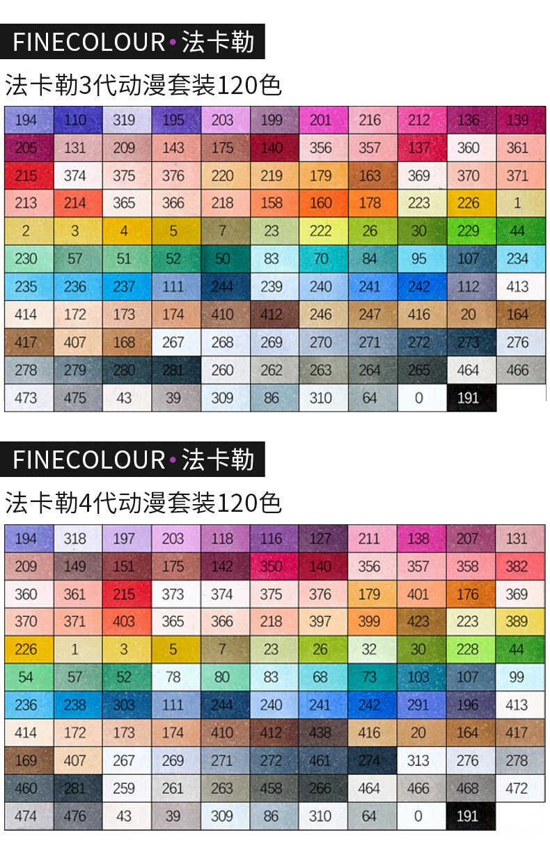 法卡勒马克笔finecolour学生一代二代三代四代软头160色240色480色